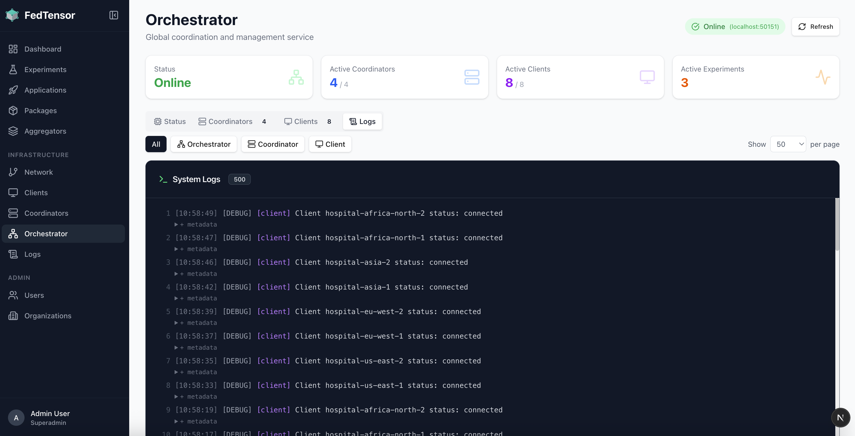 FedTensor Experiments