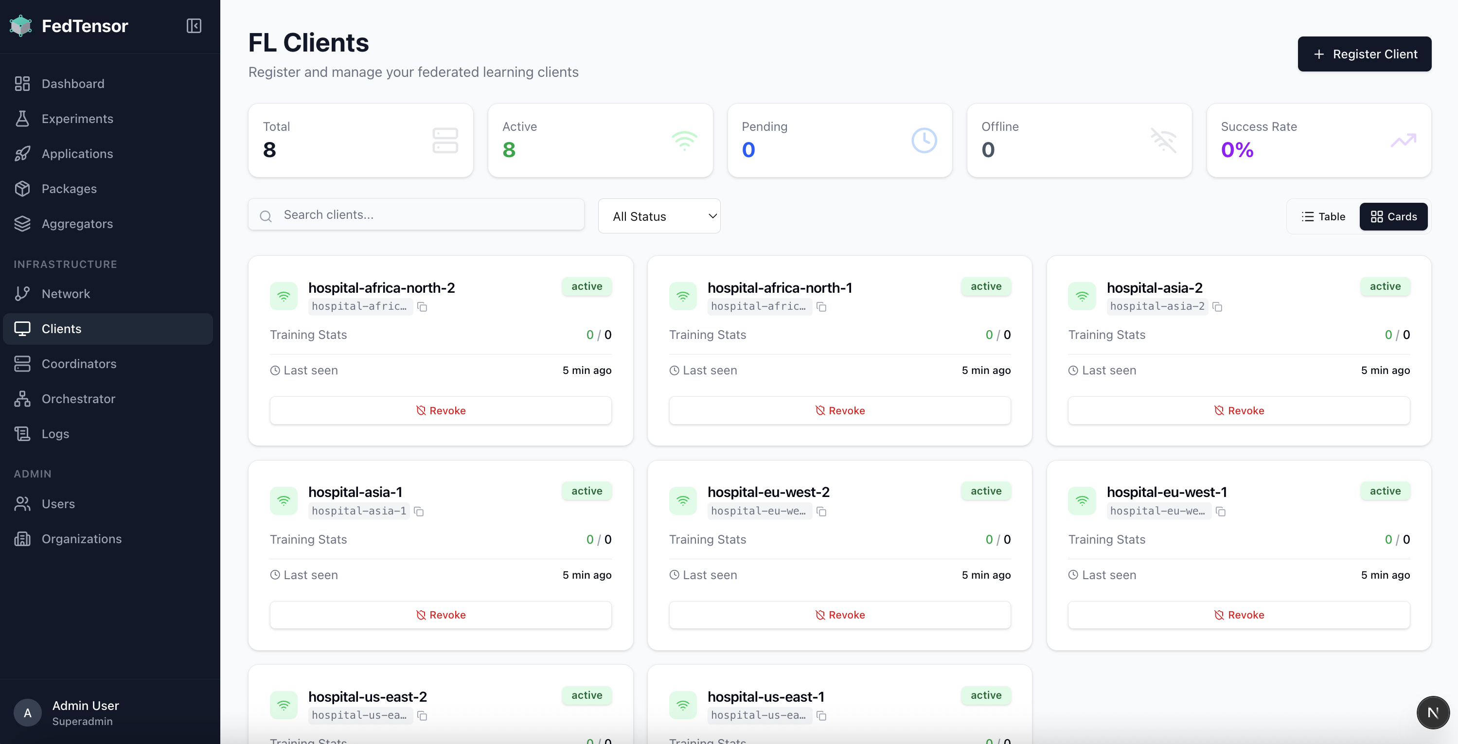 FedTensor Configuration